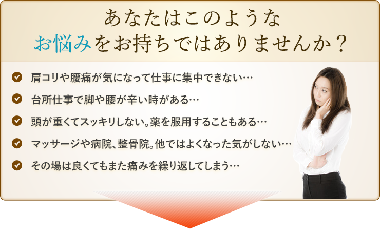 述べ23,040人以上の改善実績。実際に症状が改善されたお客様の喜びの声の一部をご覧ください。