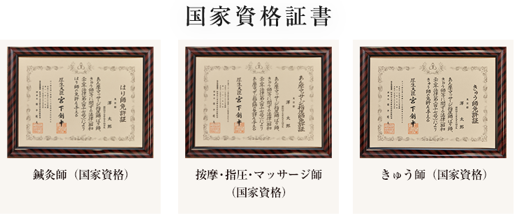国家資格証書