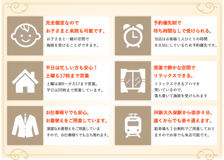 図