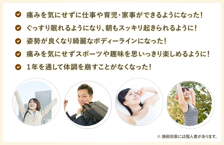 説明